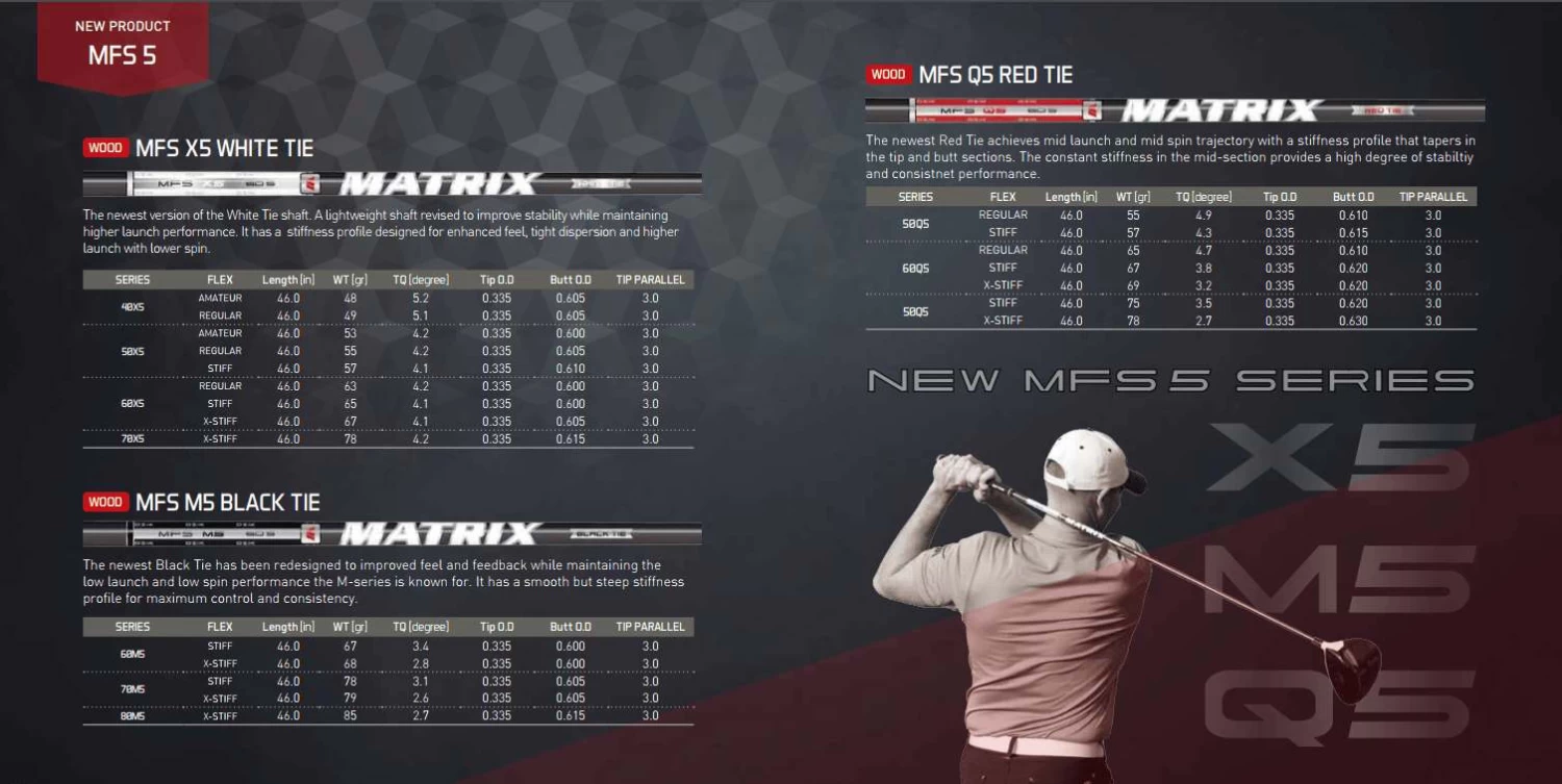 Matrix Ozik MFS Red, Black Or White Tie Driver Shaft – Choose Shaft & Adapter 4 Matrix Ozik MFS Red, Black Or White Tie Driver Shaft – Choose Shaft & Adapter - Image 2